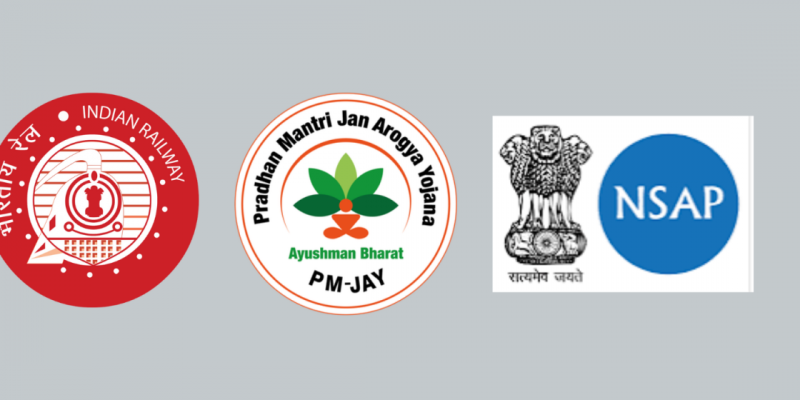 CAG on Indian Railways’ Expenses, Ayushman Bharat Graft, Diversion of Pension Scheme Funds